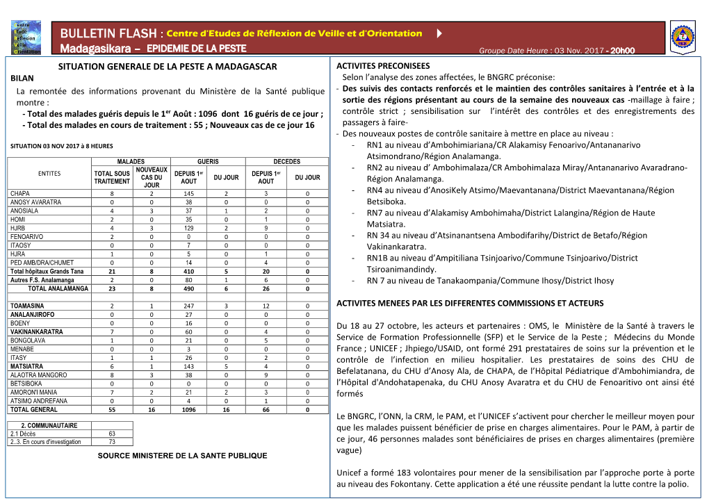 BULLETIN FLASH Centre D'etudes De Réflexion De Veille Et D'orientation Madagasikara – EPIDEMIE DE LA PESTE Groupe Date Heure : 03 Nov