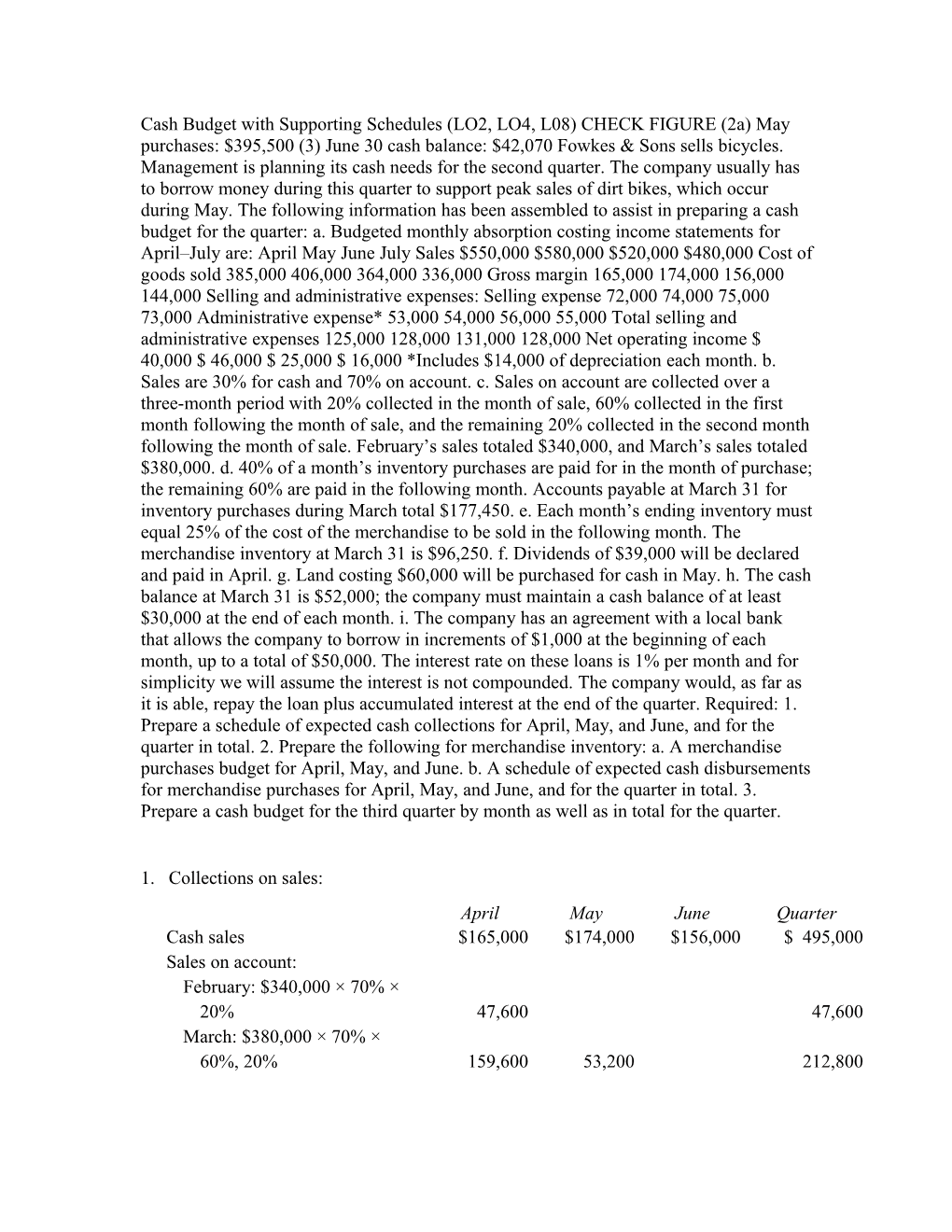 Cash Budget with Supporting Schedules (LO2, LO4, L08) CHECK FIGURE (2A) May Purchases