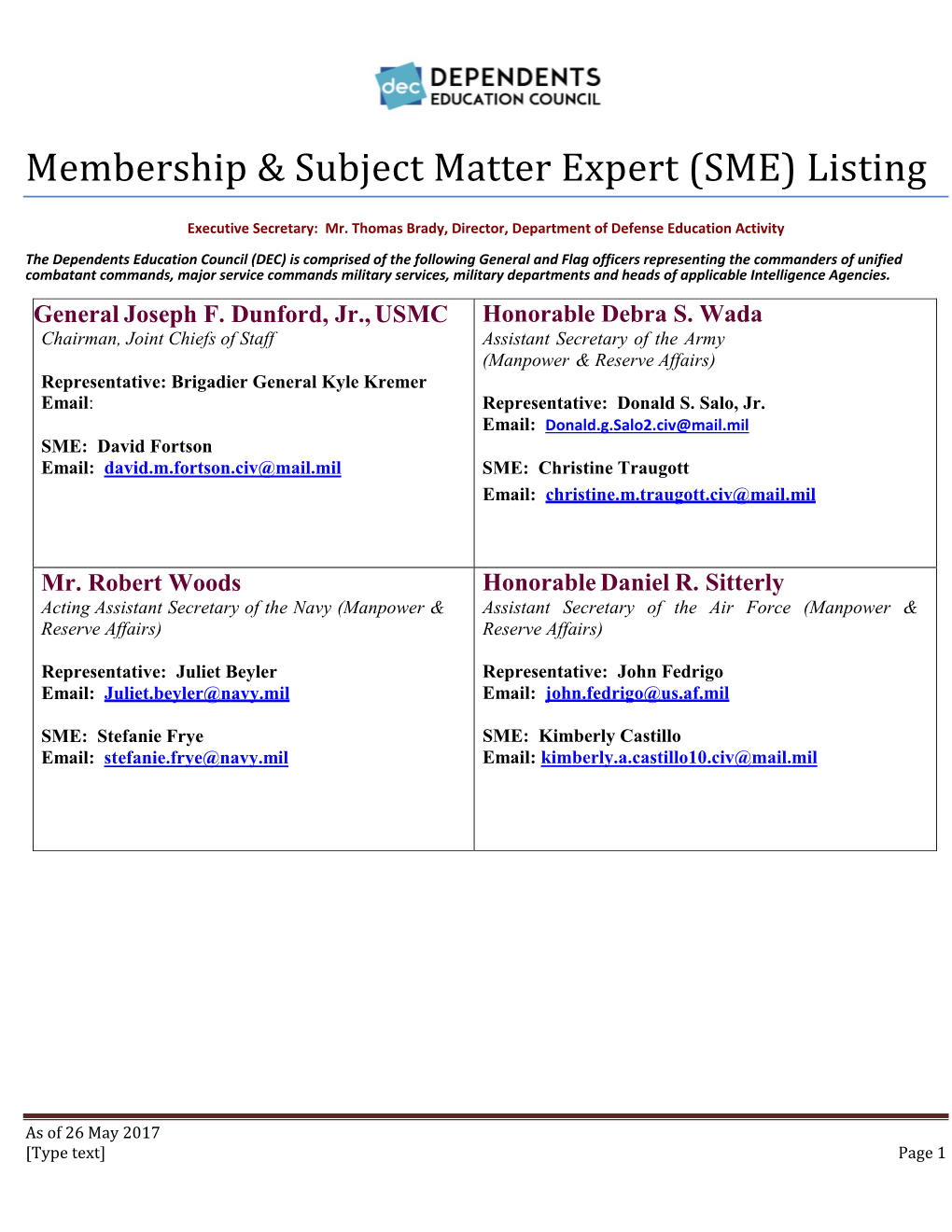 Membership & Subject Matter Expert (SME) Listing