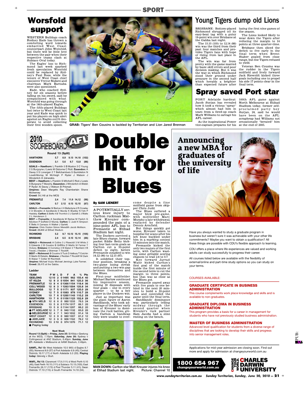 Double Hit for Blues