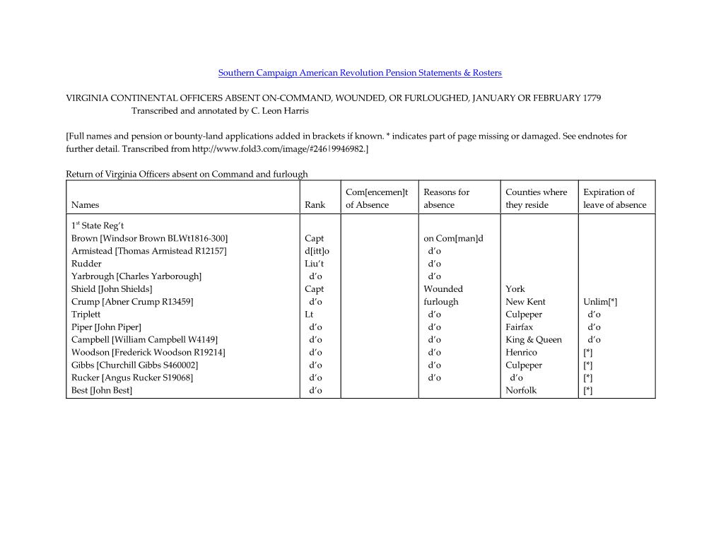 B151 VA Continental Officers Absent On-Command, Wounded, Or