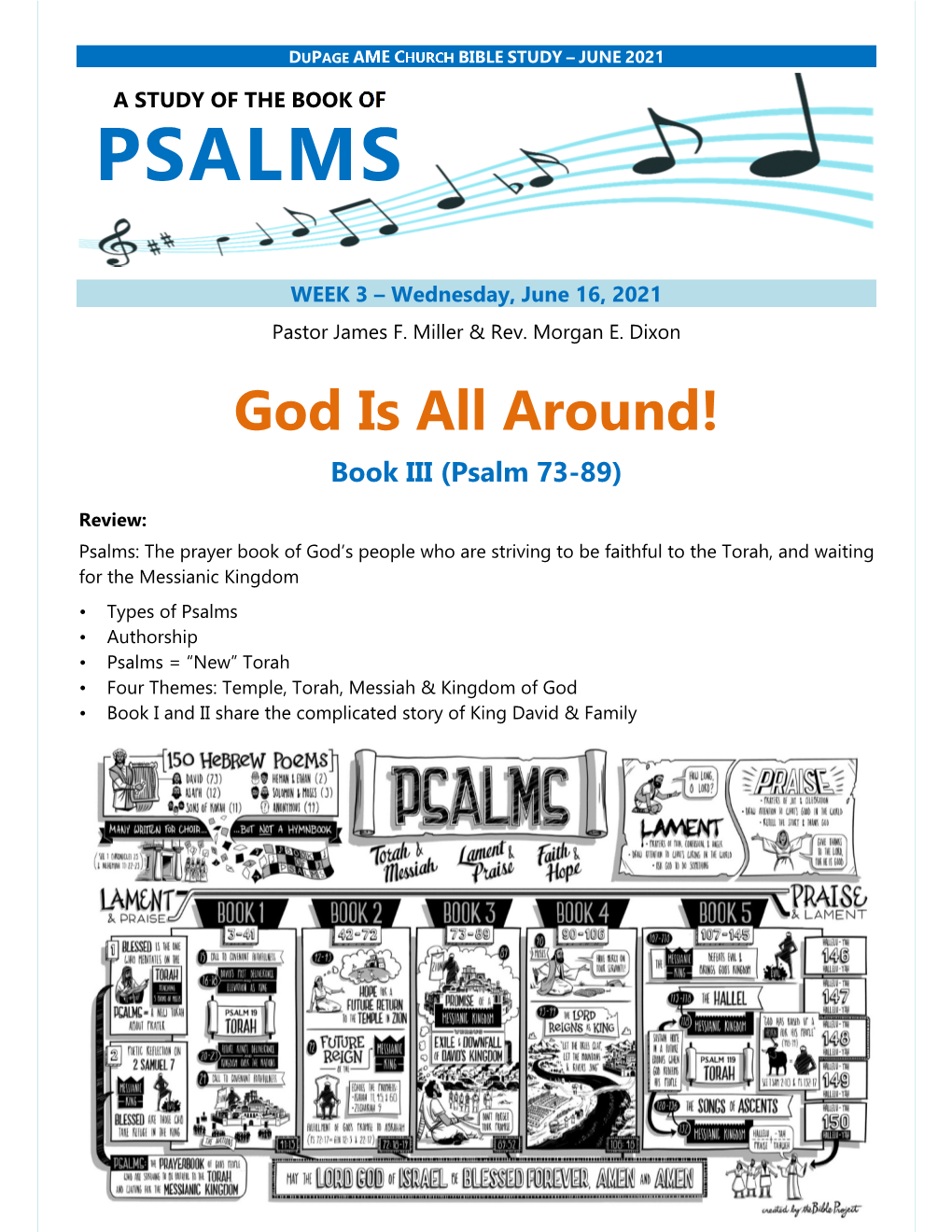 PSALMS Bible Study – Week 3 – 06.16.2021