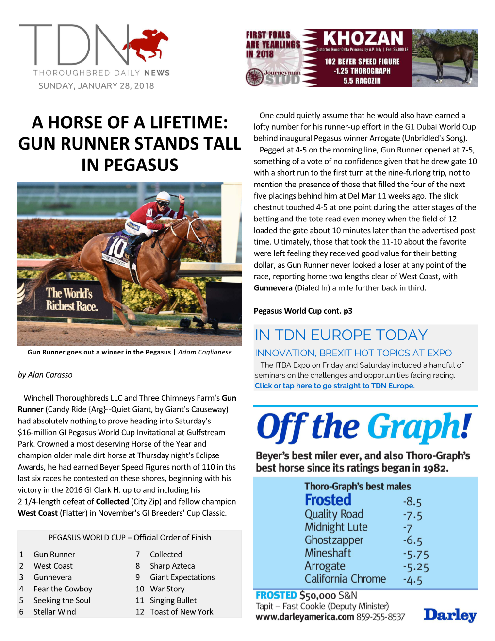 Gun Runner Stands Tall in Pegasus