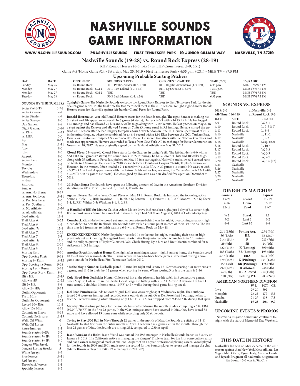 Nashville Sounds Game Information @Nashvillesounds First Tennessee Park 19 Junior Gilliam Way Nashville, TN 37219 Nashville Sounds (19-28) Vs