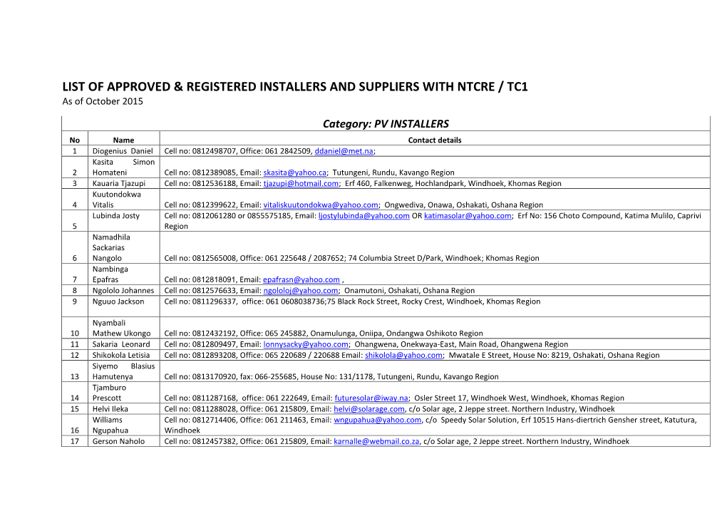 List of Approved & Registered Installers and Suppliers