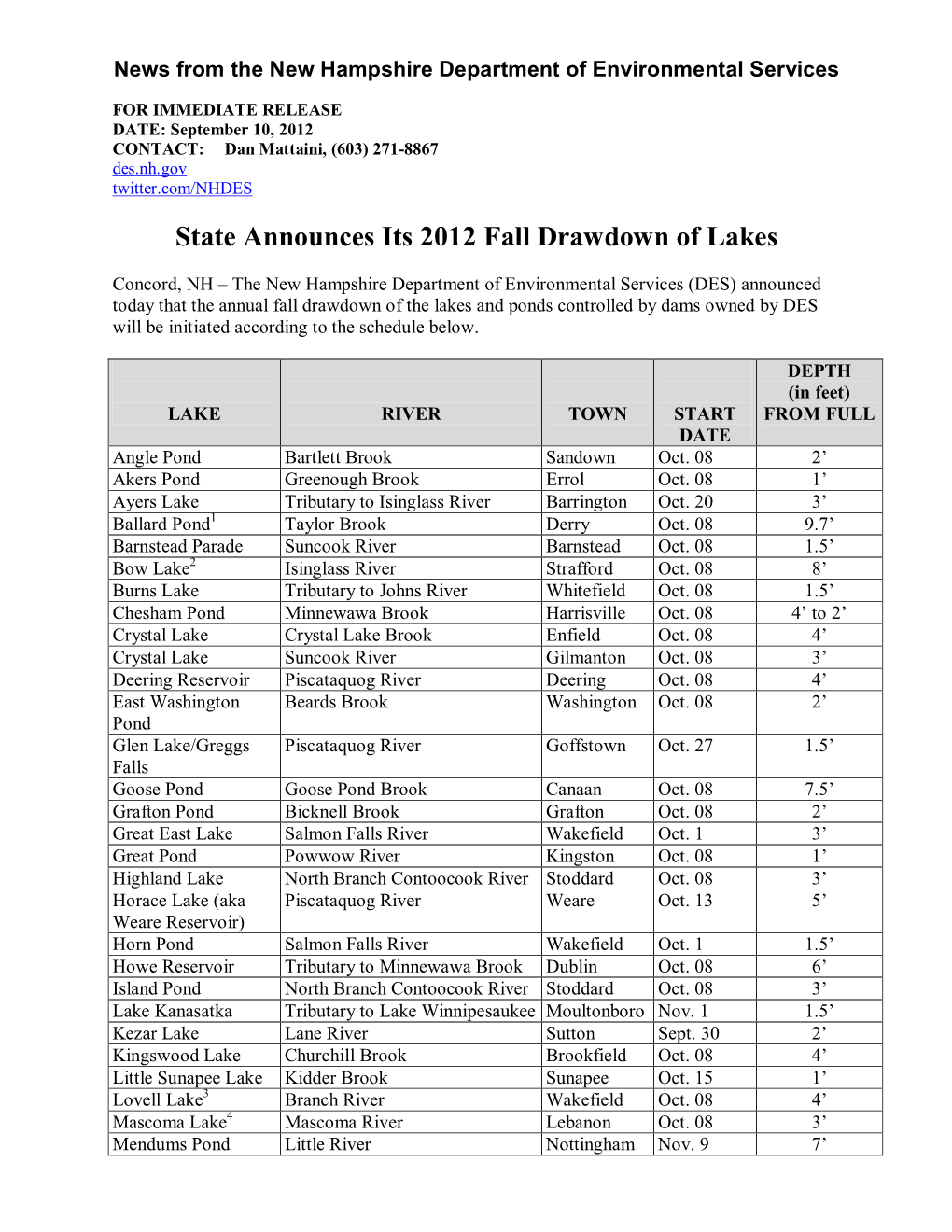 State Announces Its 2012 Fall Drawdown of Lakes