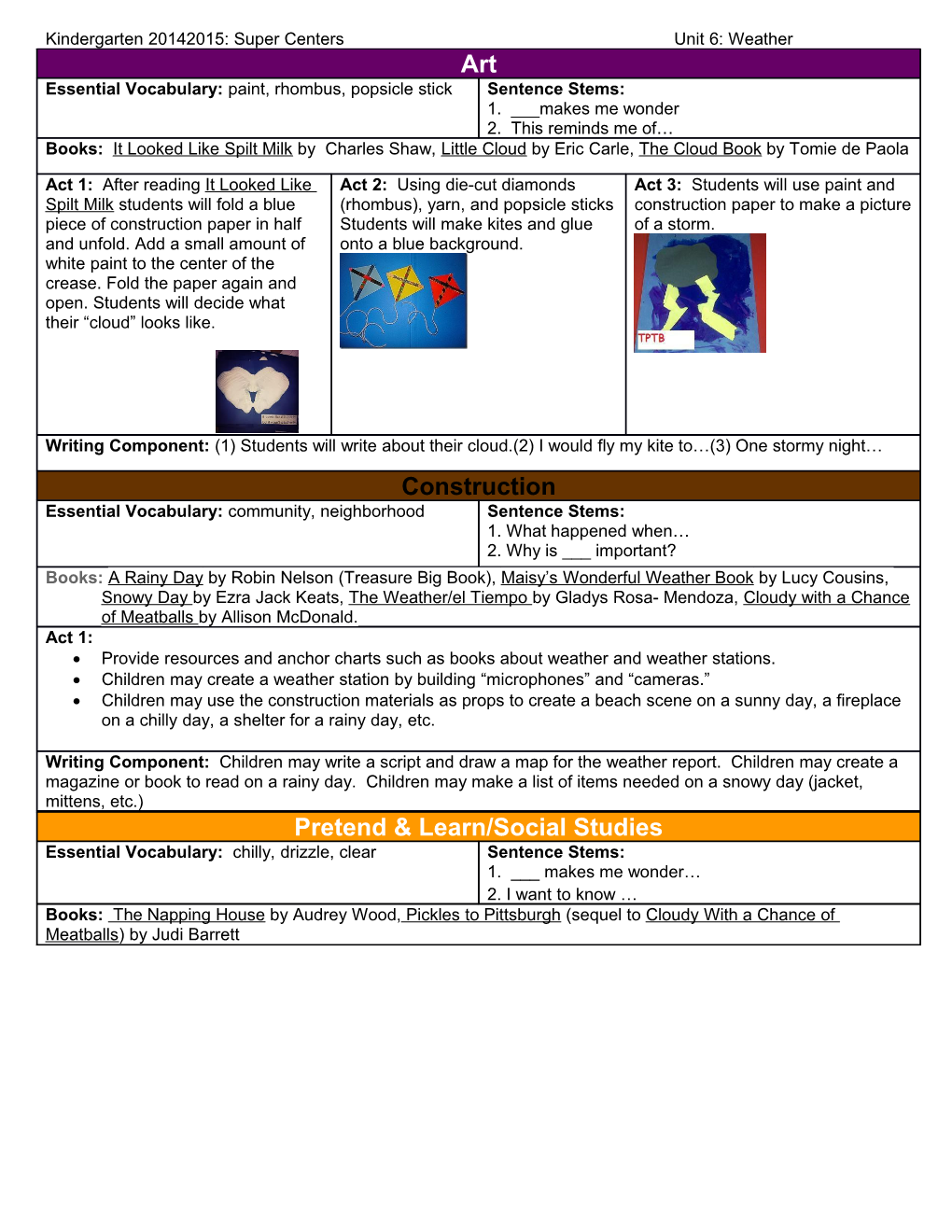 Kindergarten2014 2015:Supercenters Unit 6: Weather