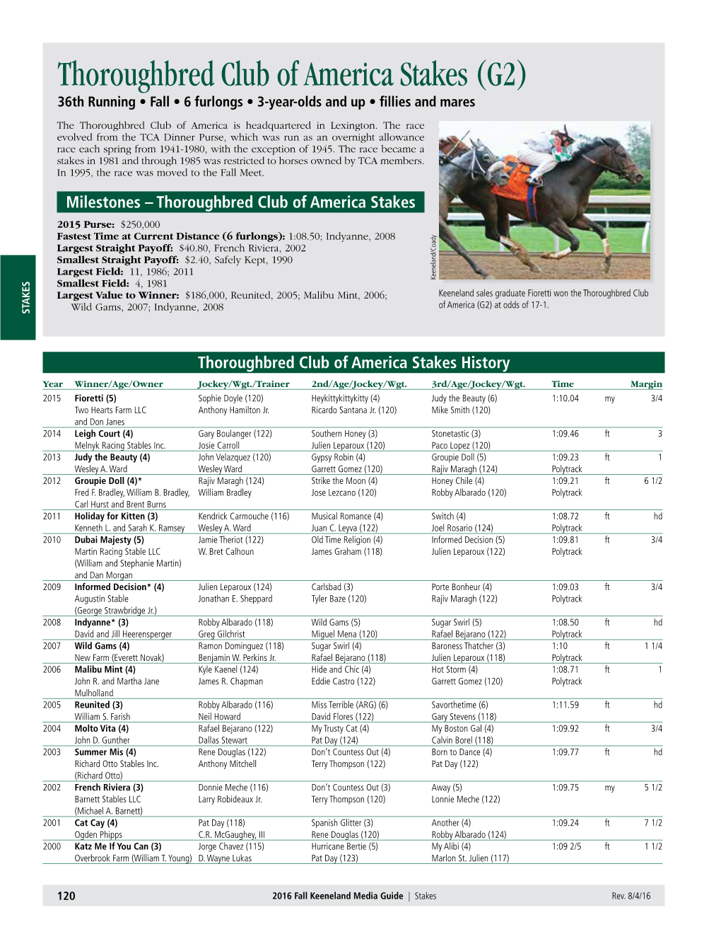 Thoroughbred Club of America Stakes History Year Winner/Age/Owner Jockey/Wgt./Trainer 2Nd/Age/Jockey/Wgt