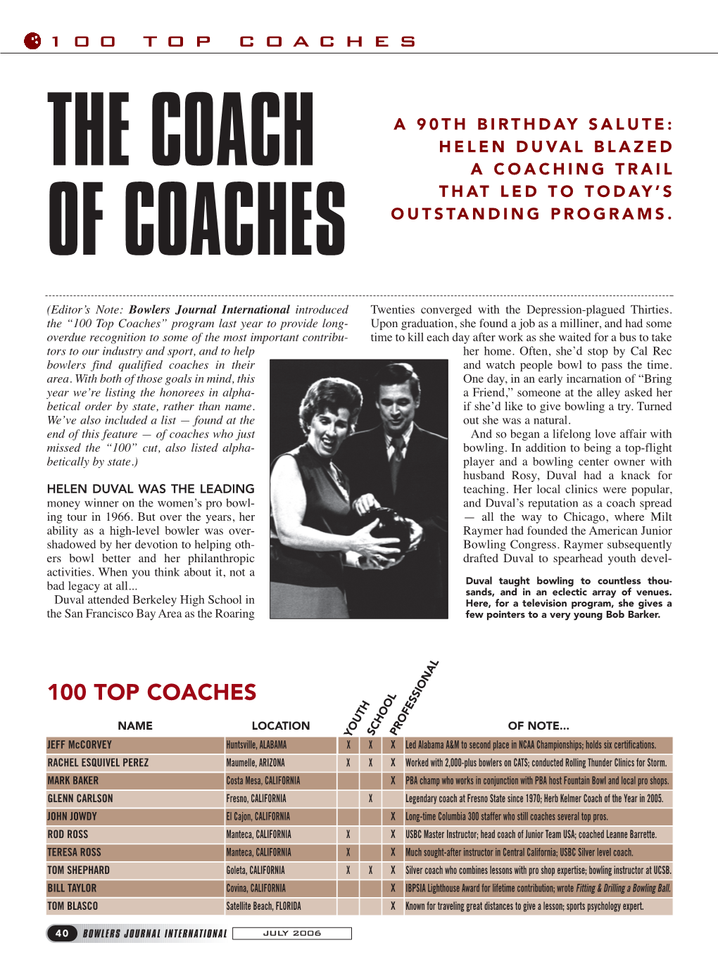Top Coaches P40-43 7/26/06 8:41 AM Page 40