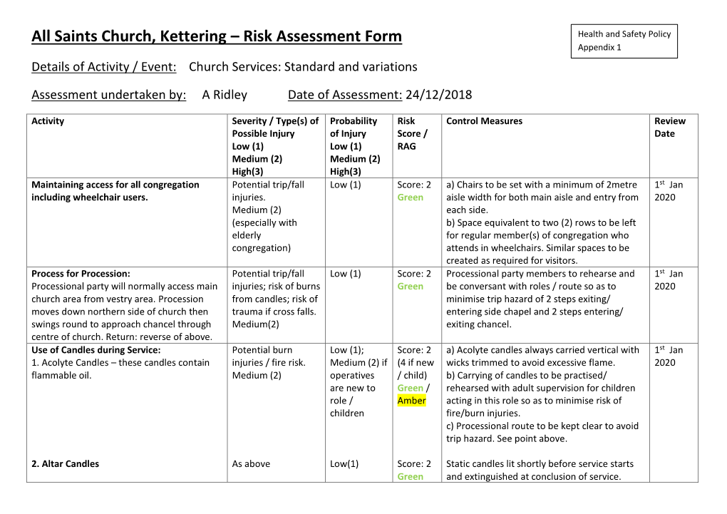 All Saints Church, Kettering – Risk Assessment Form Health and Safety Policy Appendix 1 Details of Activity / Event: Church Services: Standard and Variations