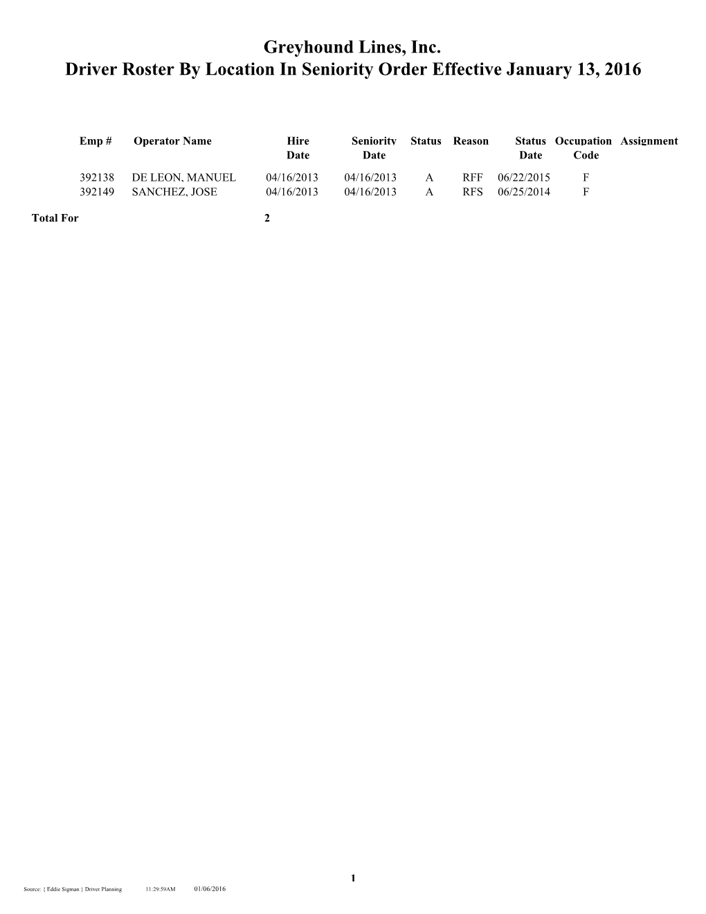 Driver Roster by Location in Seniority Order Effective January 13, 2016