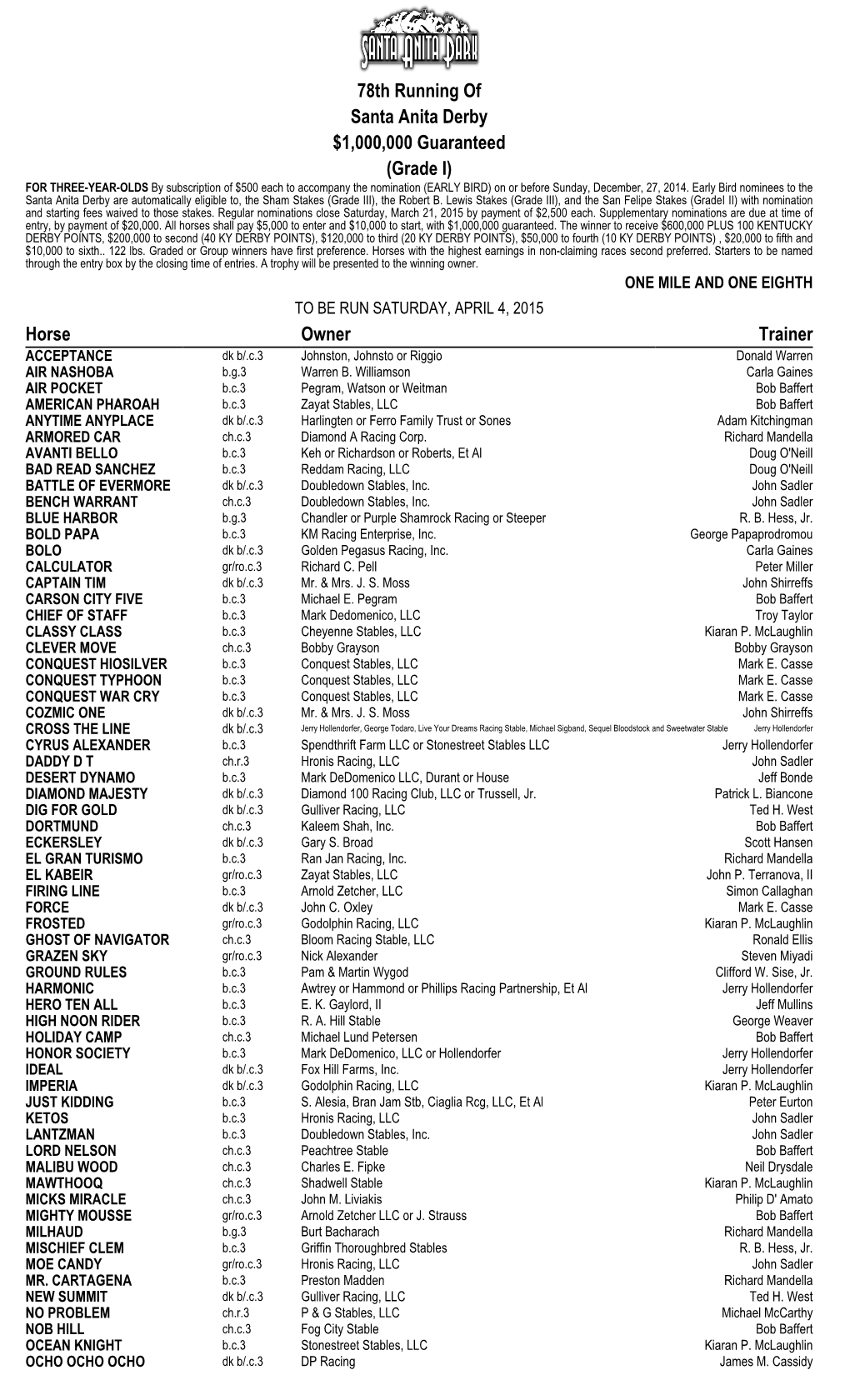 78Th Running of Santa Anita Derby $1,000,000 Guaranteed (Grade I