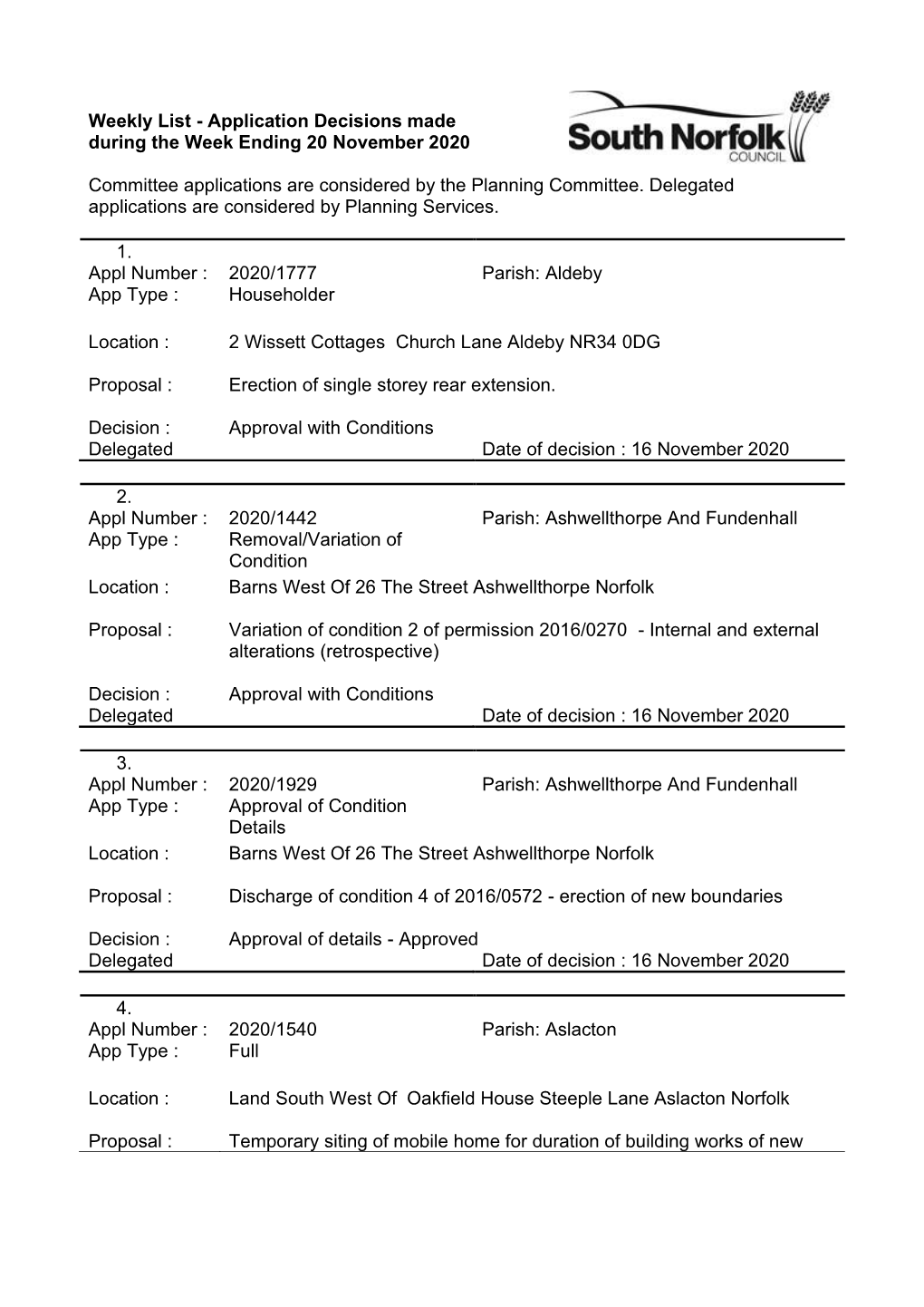 Application Decisions Made During the Week Ending 20 November 2020