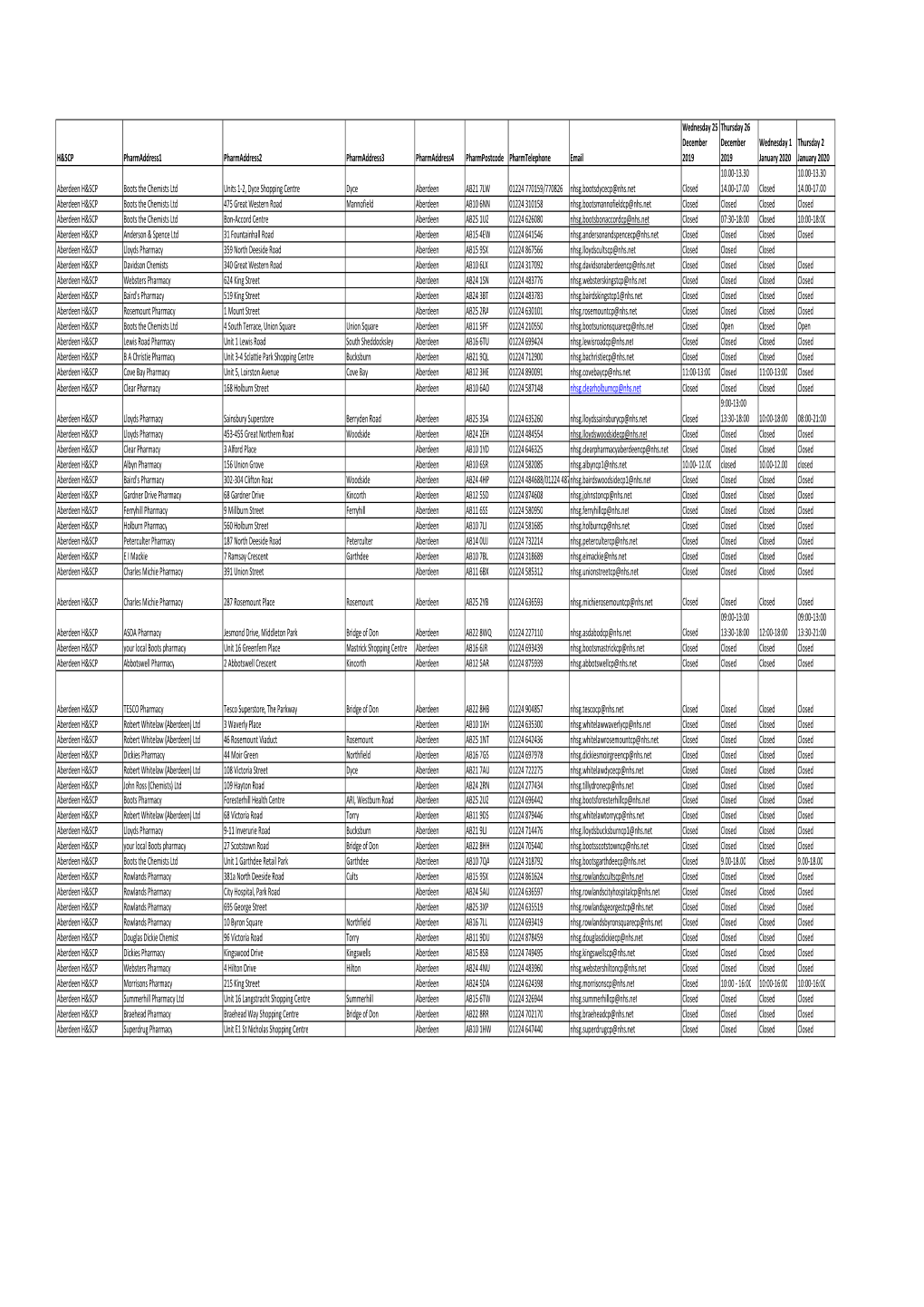 NHS Grampian Festive Holiday Opening Hours 0919.Xlsx