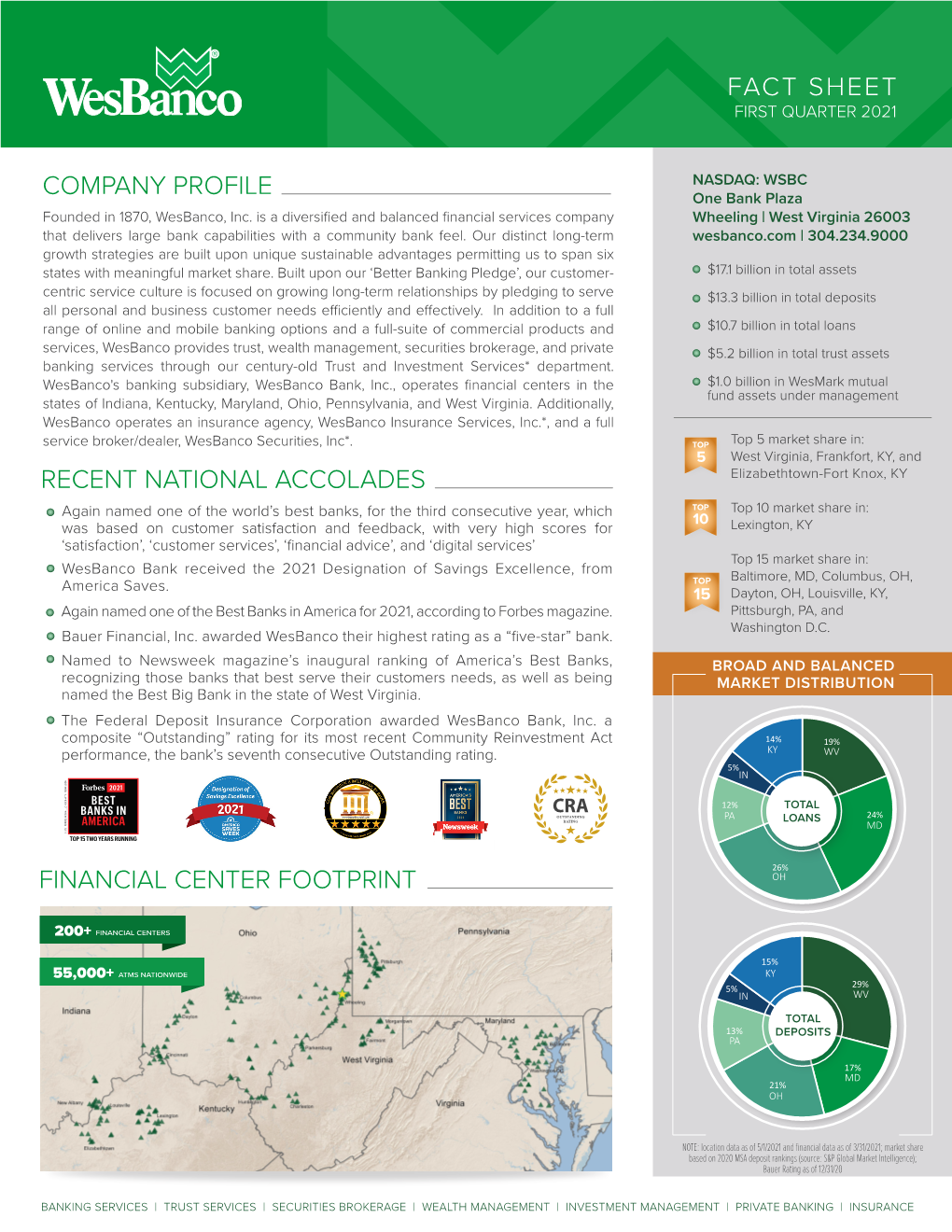 Fact Sheet Company Profile Financial Center Footprint