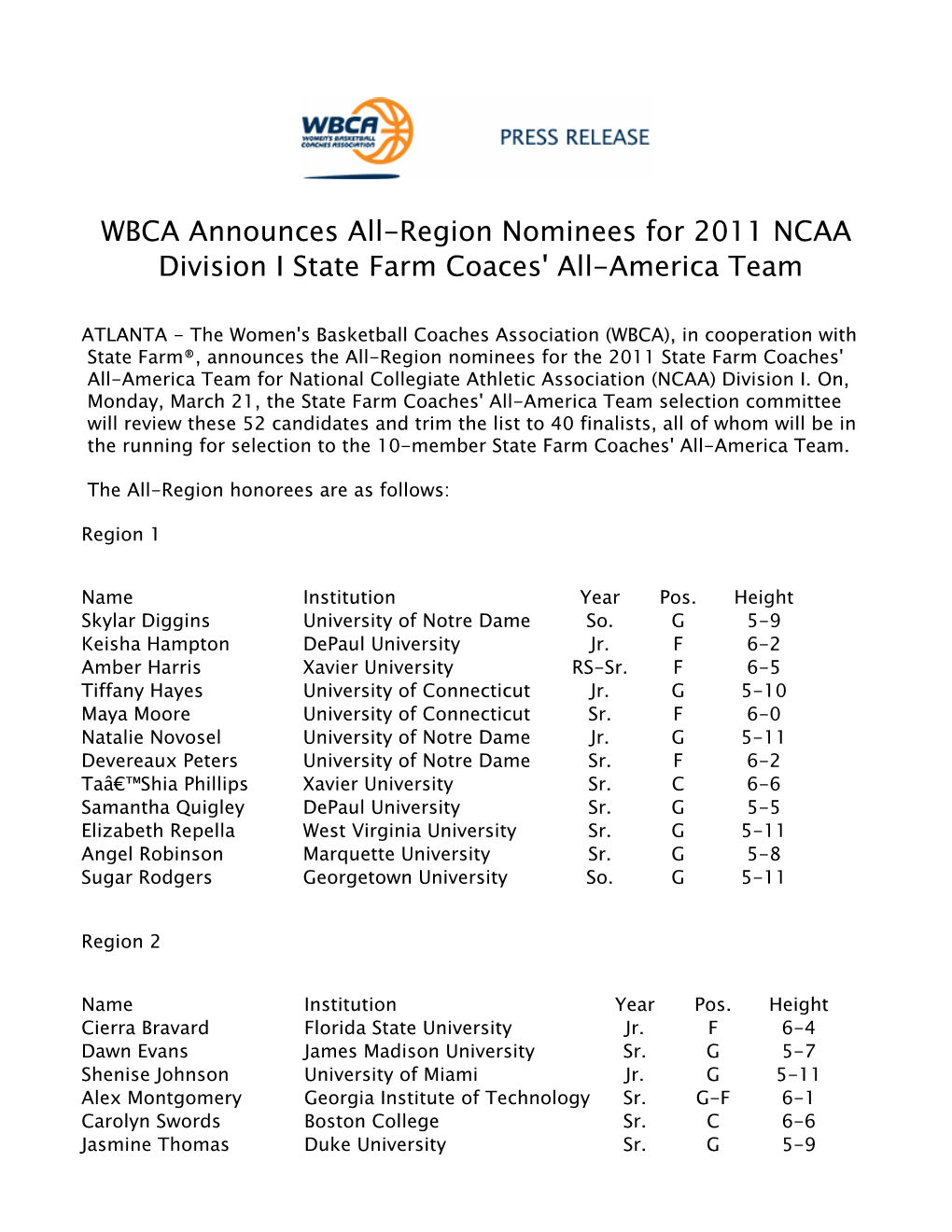 WBCA Announces All-Region Nominees for 2011 NCAA Division I State Farm Coaces' All-America Team