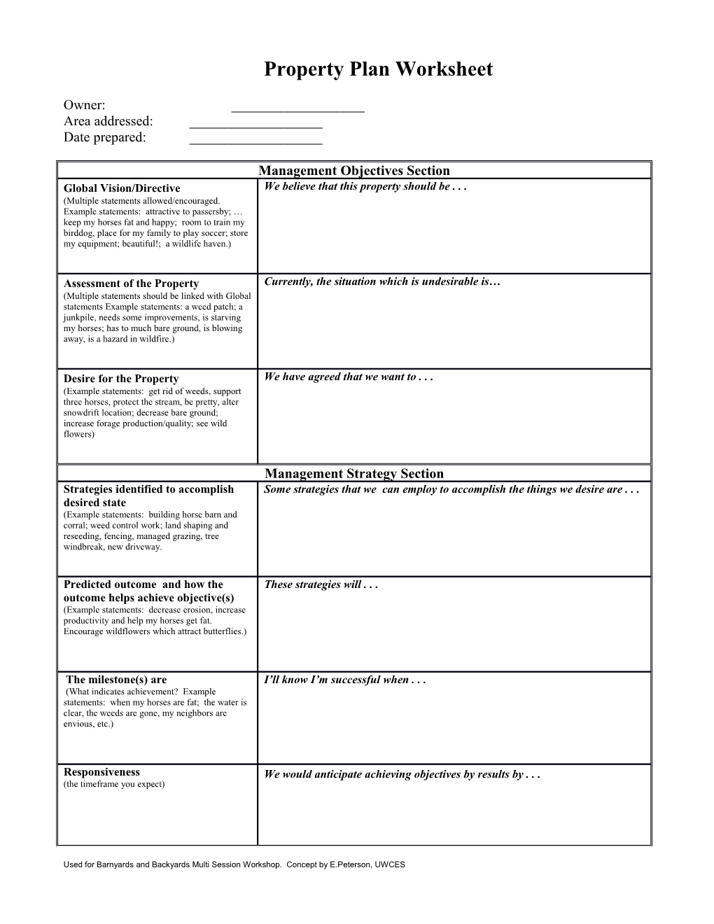 Property Management Plan Worksheet