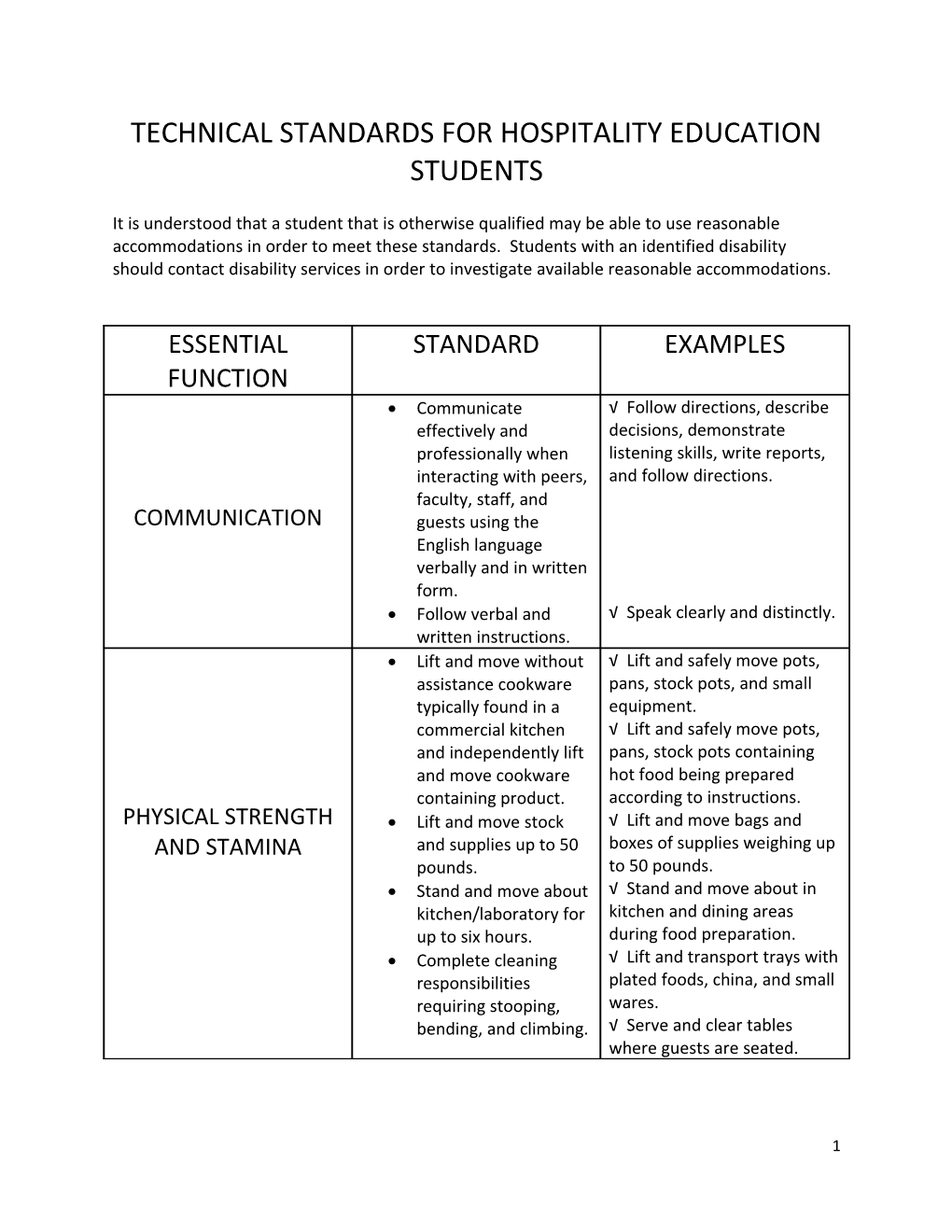 Technical Standards for Hospitality Education Students