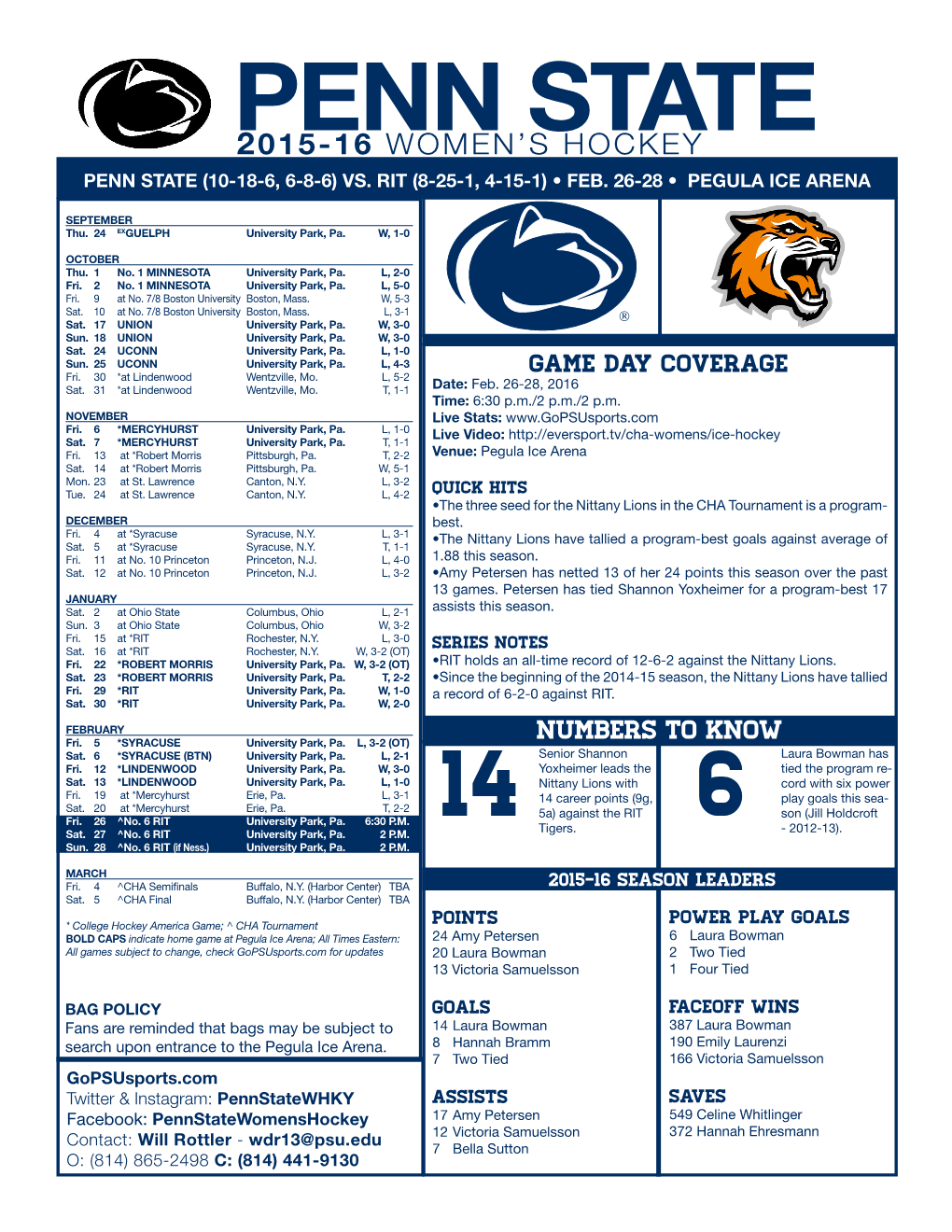 Penn State (10-18-6, 6-8-6) Vs