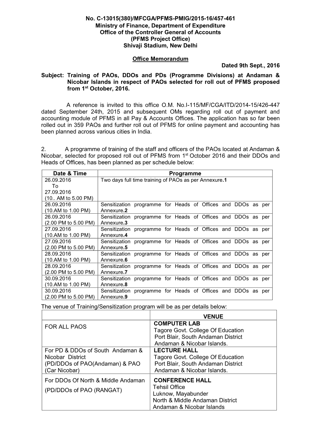 Mfcga/Pfms-Pmig/2015-16/457