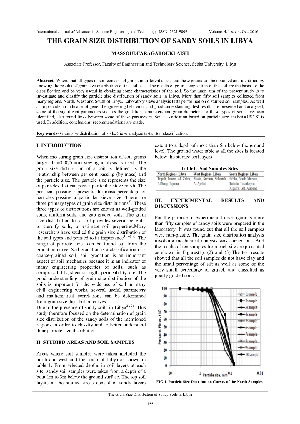 The Grain Size Distribution of Sandy Soils in Libya