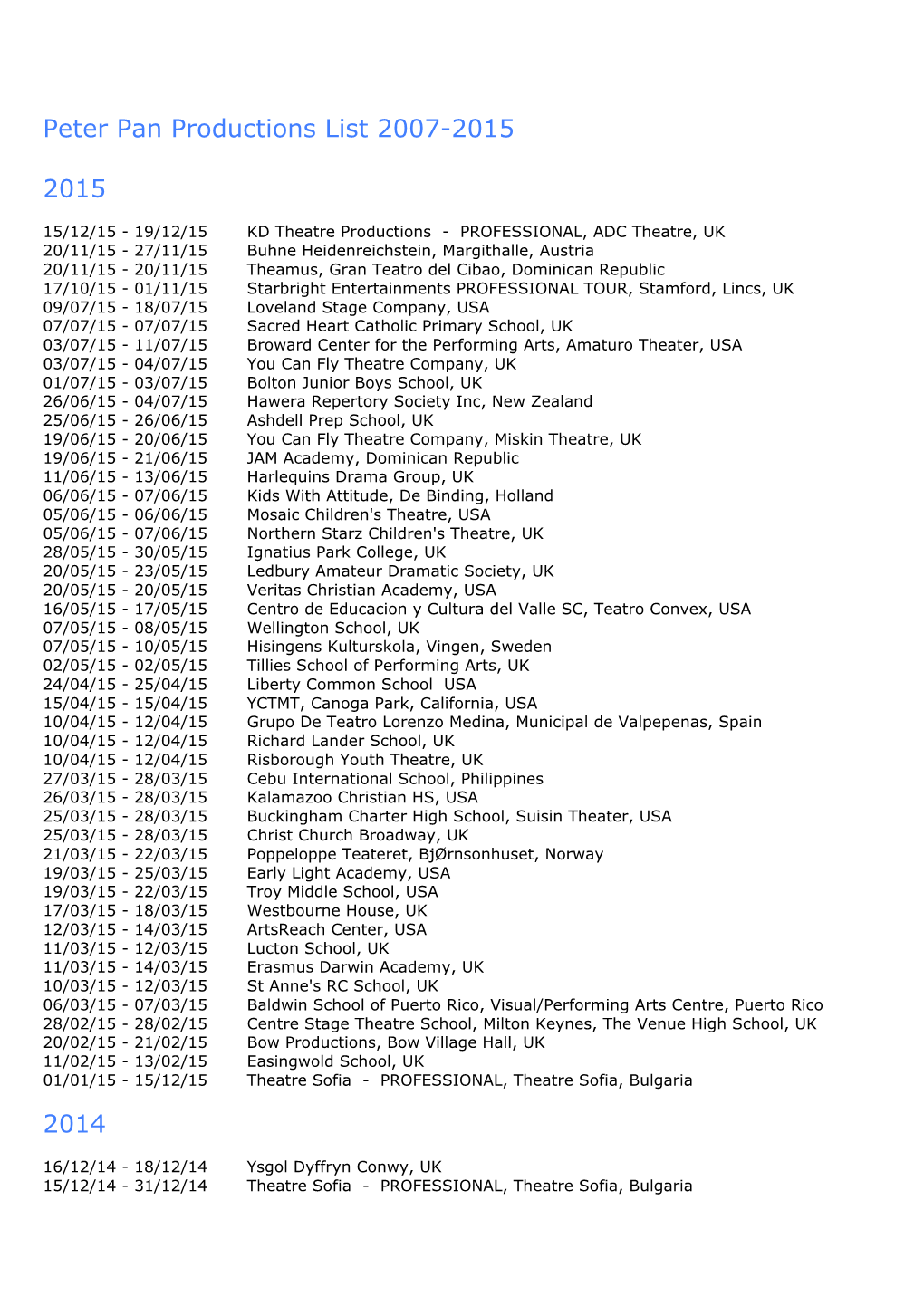 Peter Pan Productions List 2007-2015 2015 2014