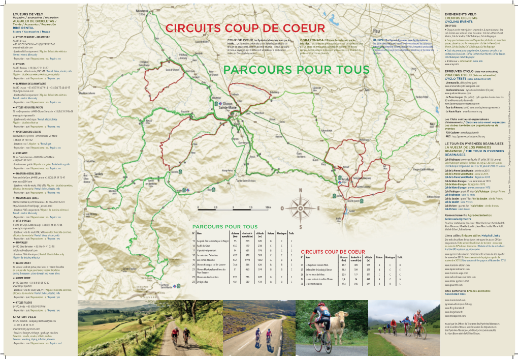 Carte Vélo Haut-Béarn