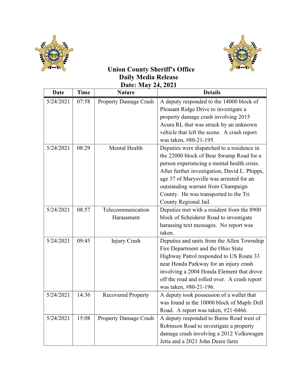 Union County Sheriff's Office Daily Media Release Date: May 24, 2021