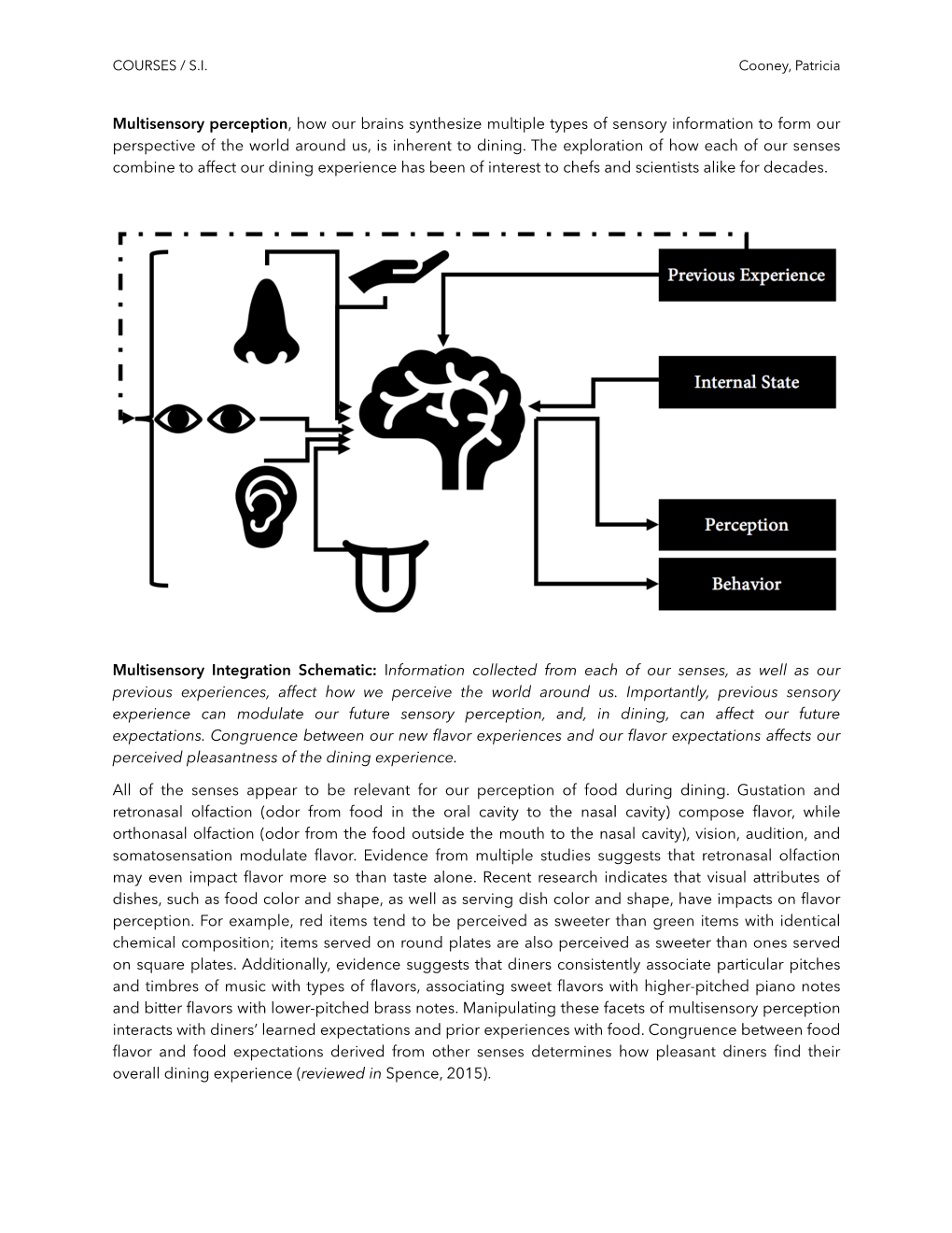 Multisensory Perception, How Our Brains Synthesize Multiple Types of Sensory Information to Form Our Perspective of the World Around Us, Is Inherent to Dining