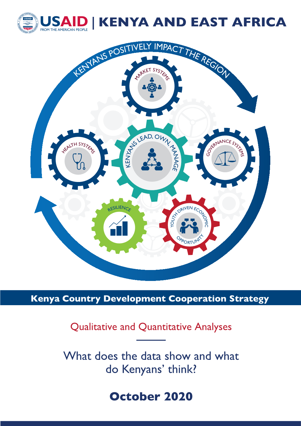 Kenya and East Africa