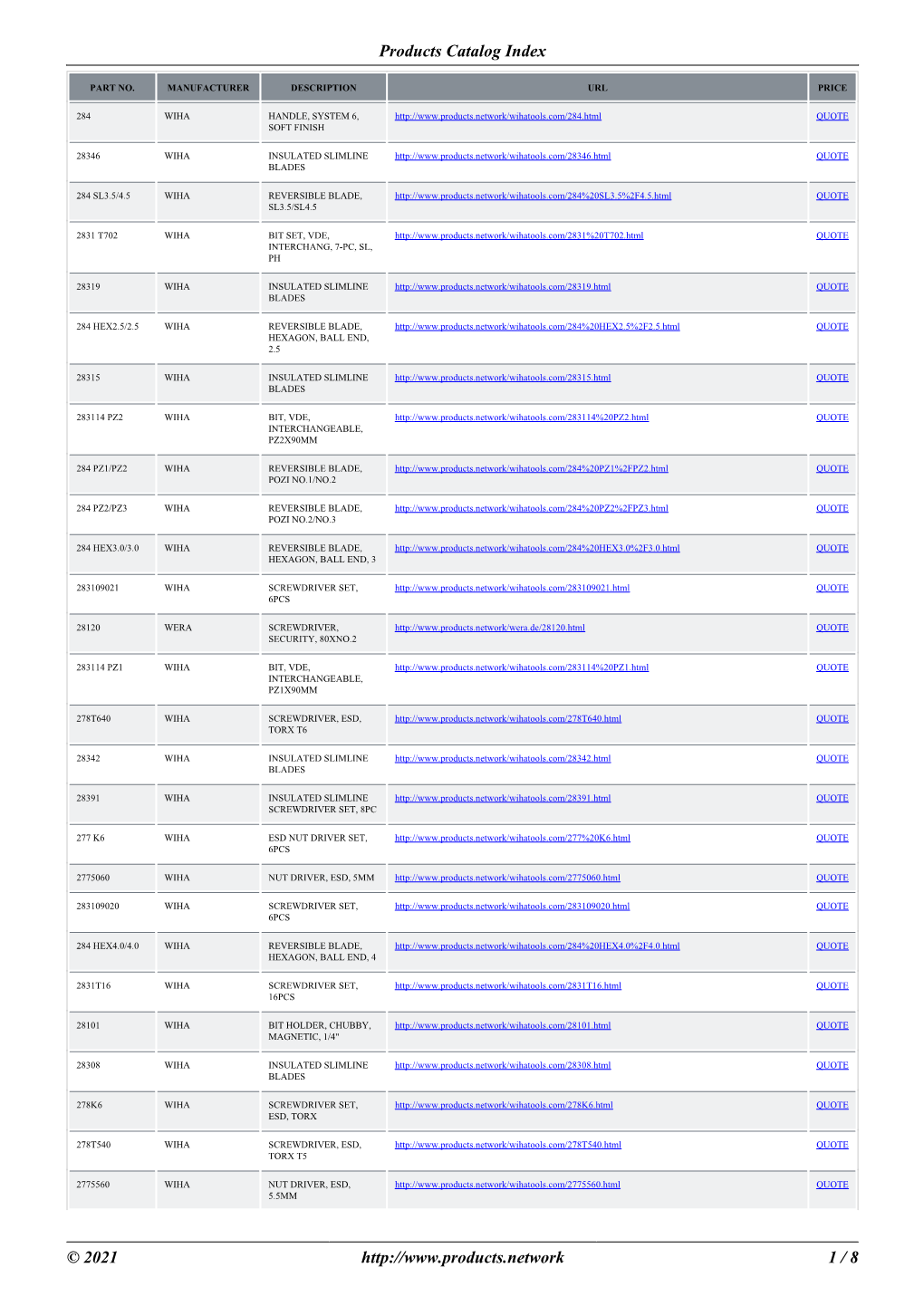 Products Catalog Index