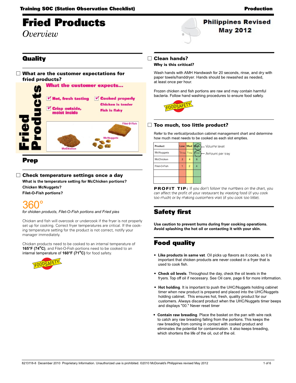 Fried Products 360°