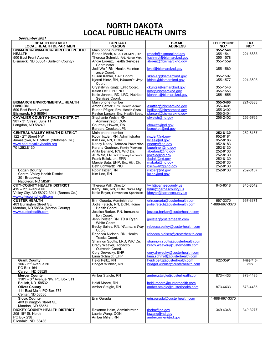 North Dakota Public Health Departments