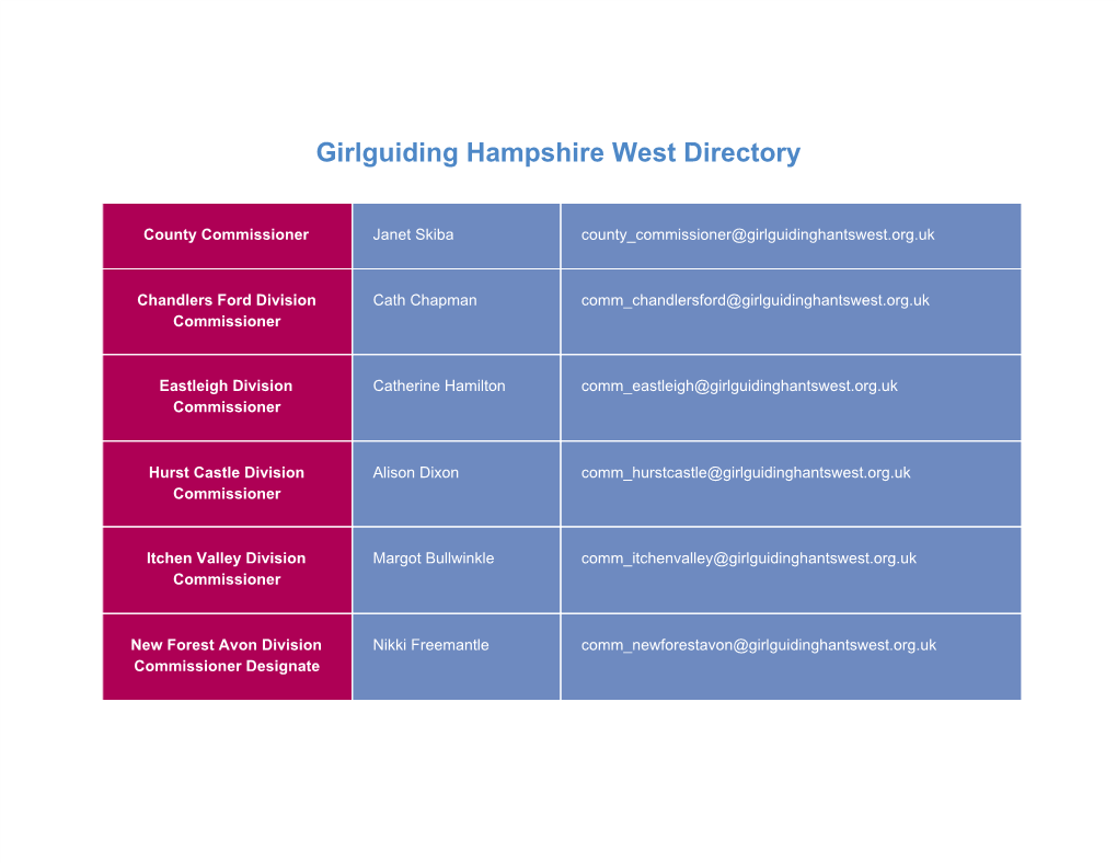 Girlguiding Hampshire West Directory