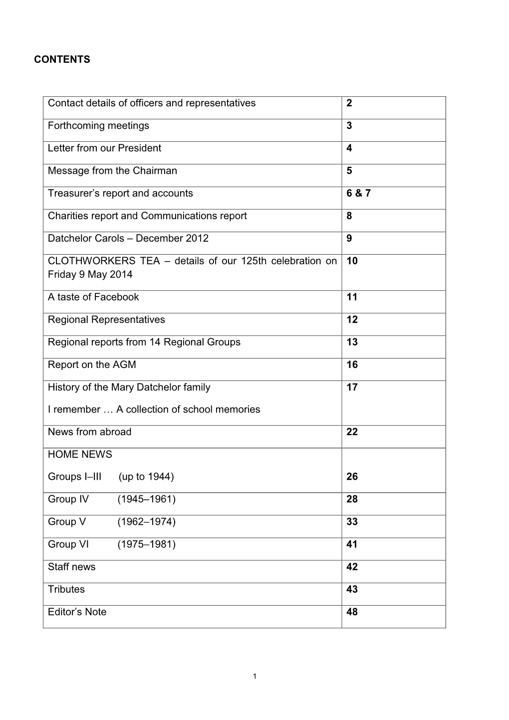 CONTENTS Contact Details of Officers and Representatives 2 Forthcoming