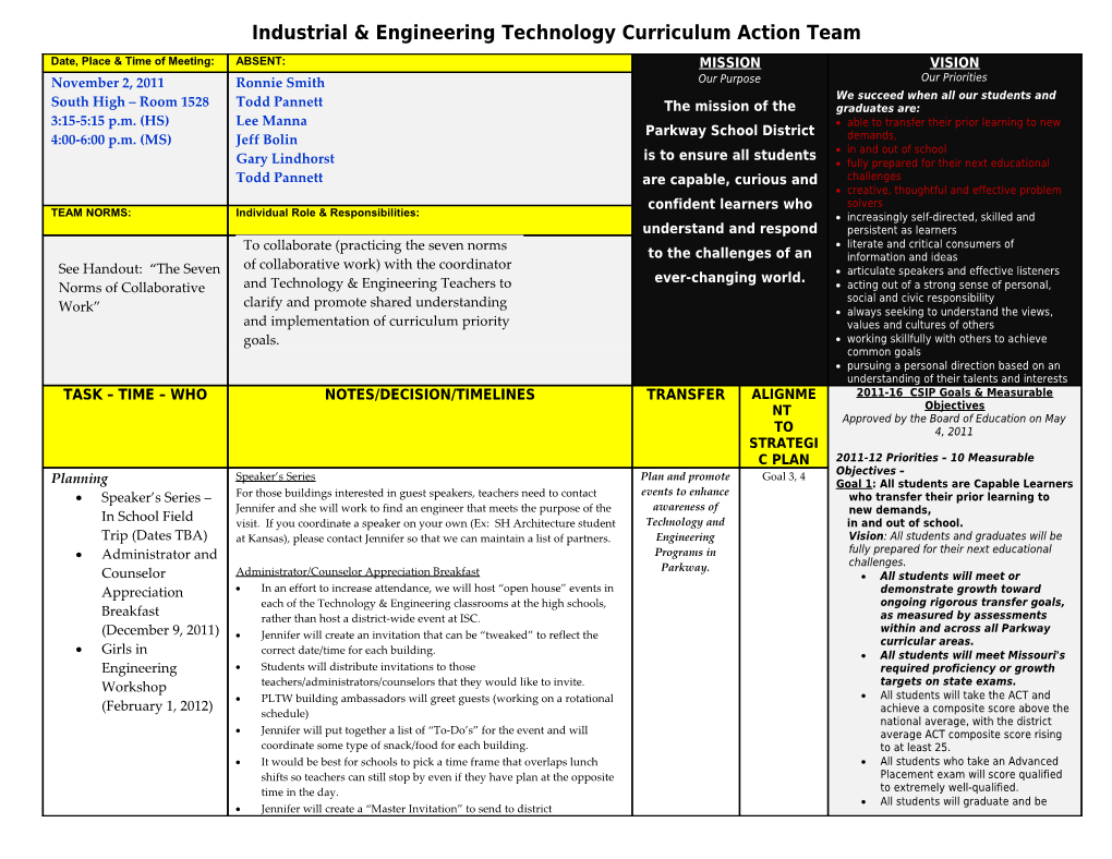 Curriculum and Development