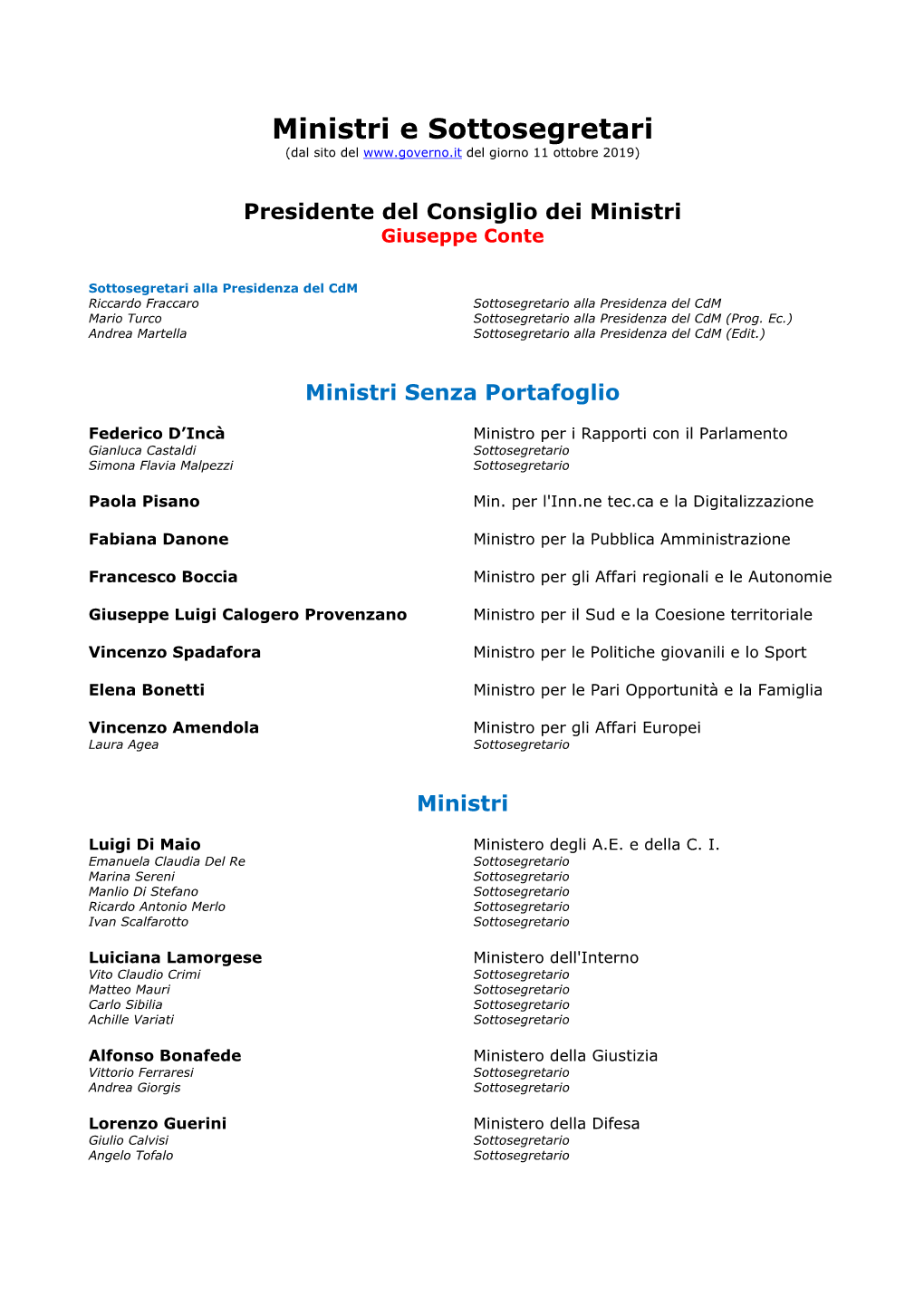 Composizione Del Governo