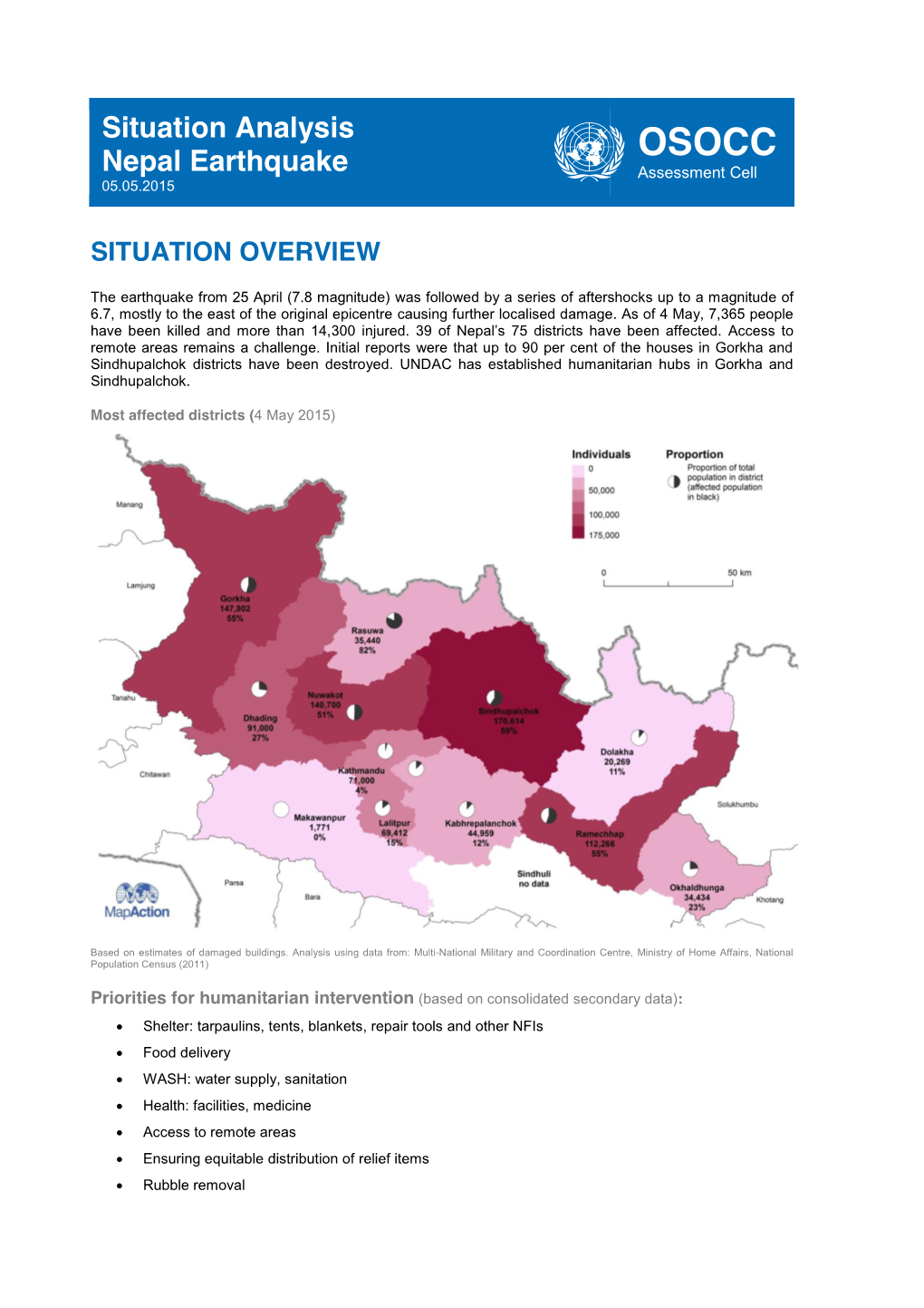 Situation Analysis Nepal Earthquake