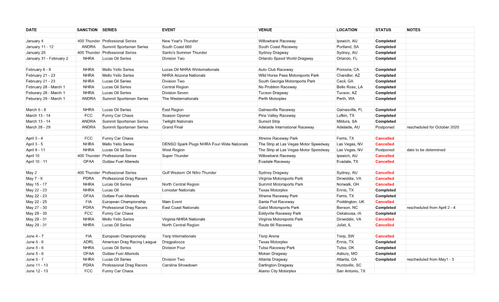 2020 Drag Racing Schedule