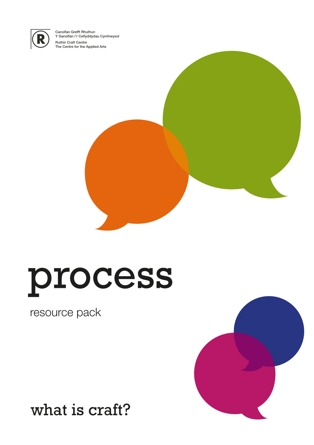 Process Resource Pack