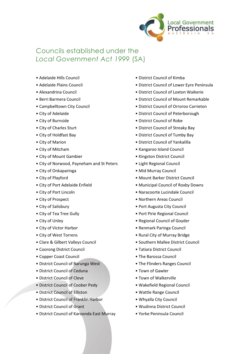 Councils Established Under the Local Government Act 1999 (SA)