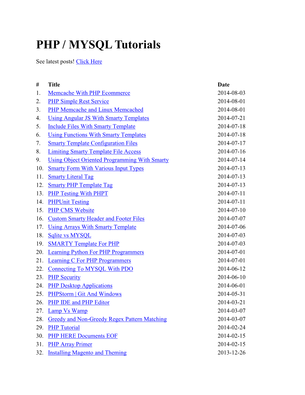 PHP / MYSQL Tutorials