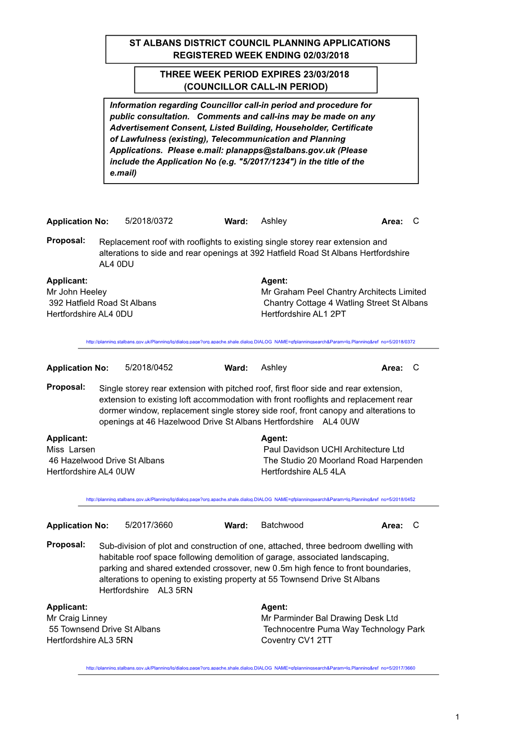 St Albans District Council Planning Applications Registered Week Ending 02/03/2018 Three Week Period Expires 23/03/2018 (Council