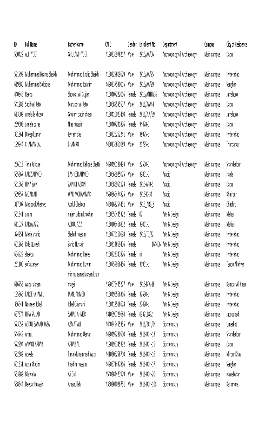 Date Wise Schedule Gr Phase 3.Xlsx