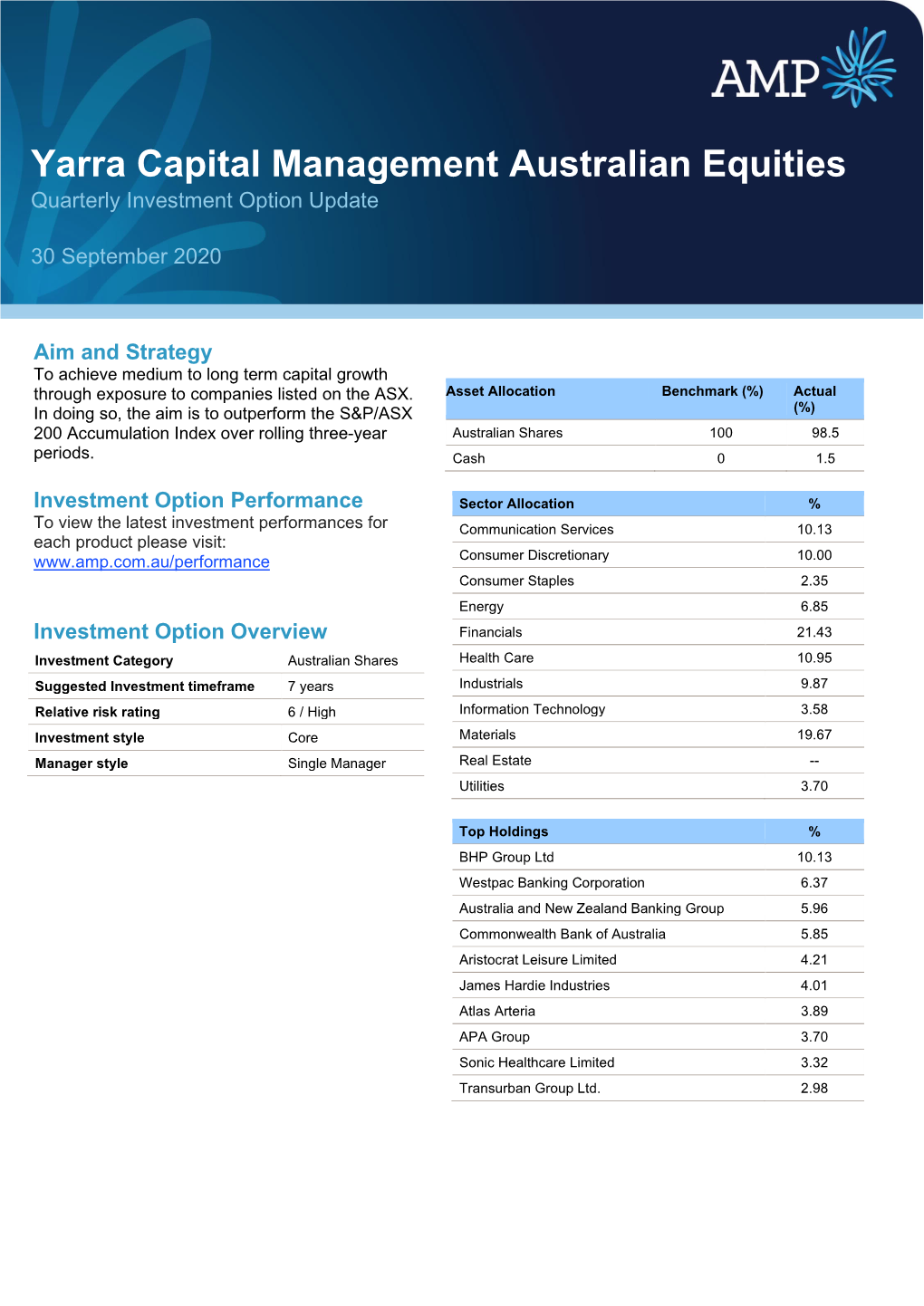 Yarra Capital Management Australian Equities Quarterly Investment Option Update