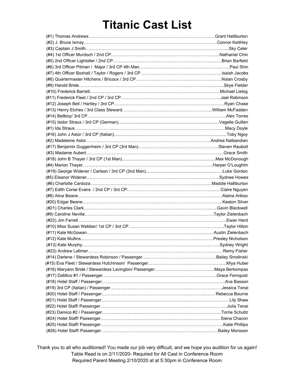 Titanic Cast List (#1) Thomas Andrews…………………………………………………………………………….Grant Halliburton (#2) J
