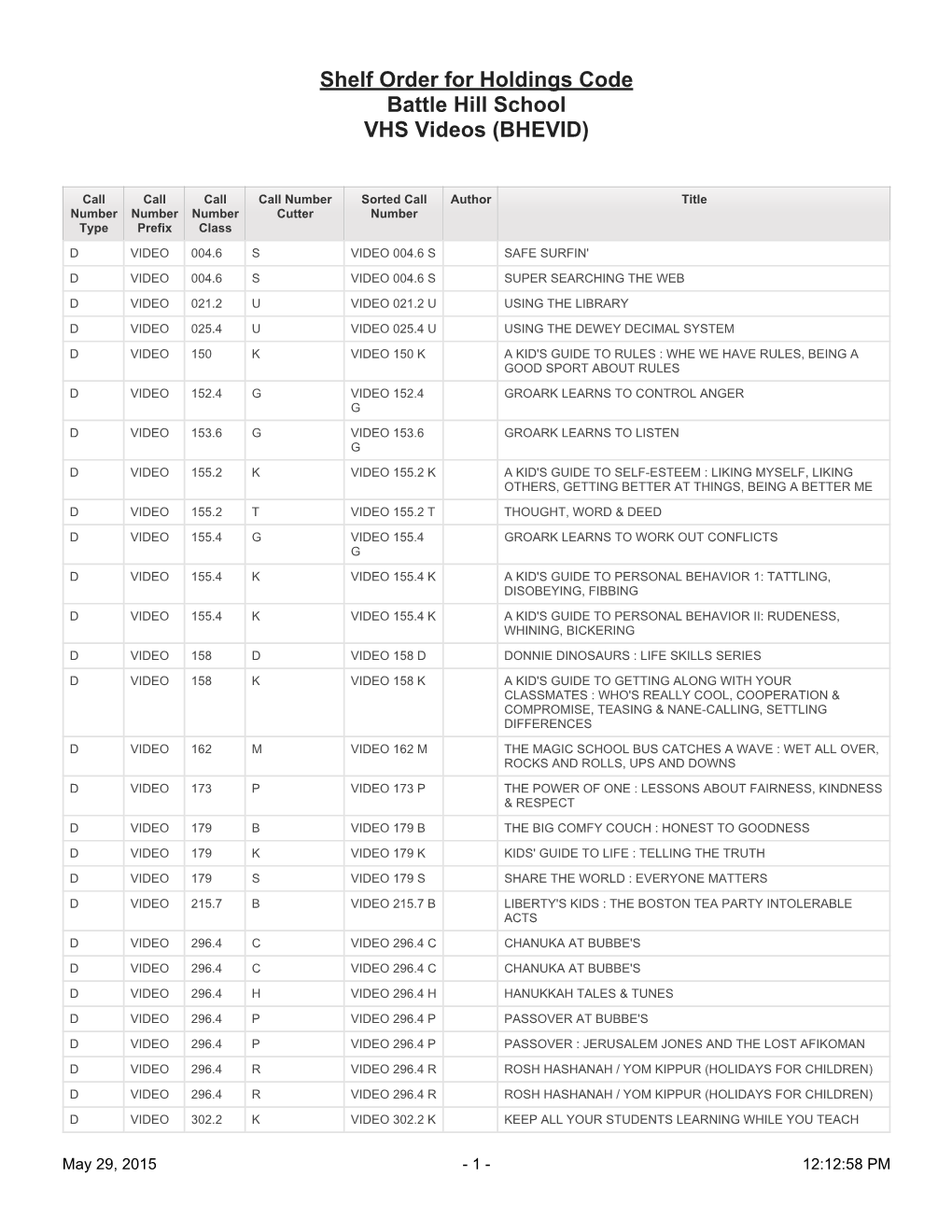 Shelf Order for Holdings Code Battle Hill School VHS Videos (BHEVID)