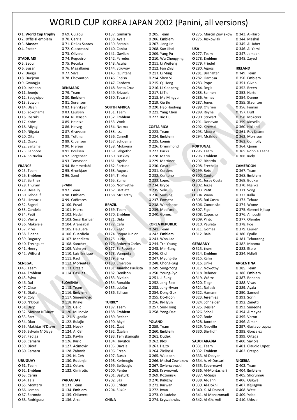 WORLD CUP KOREA JAPAN 2002 (Panini, All Versions)