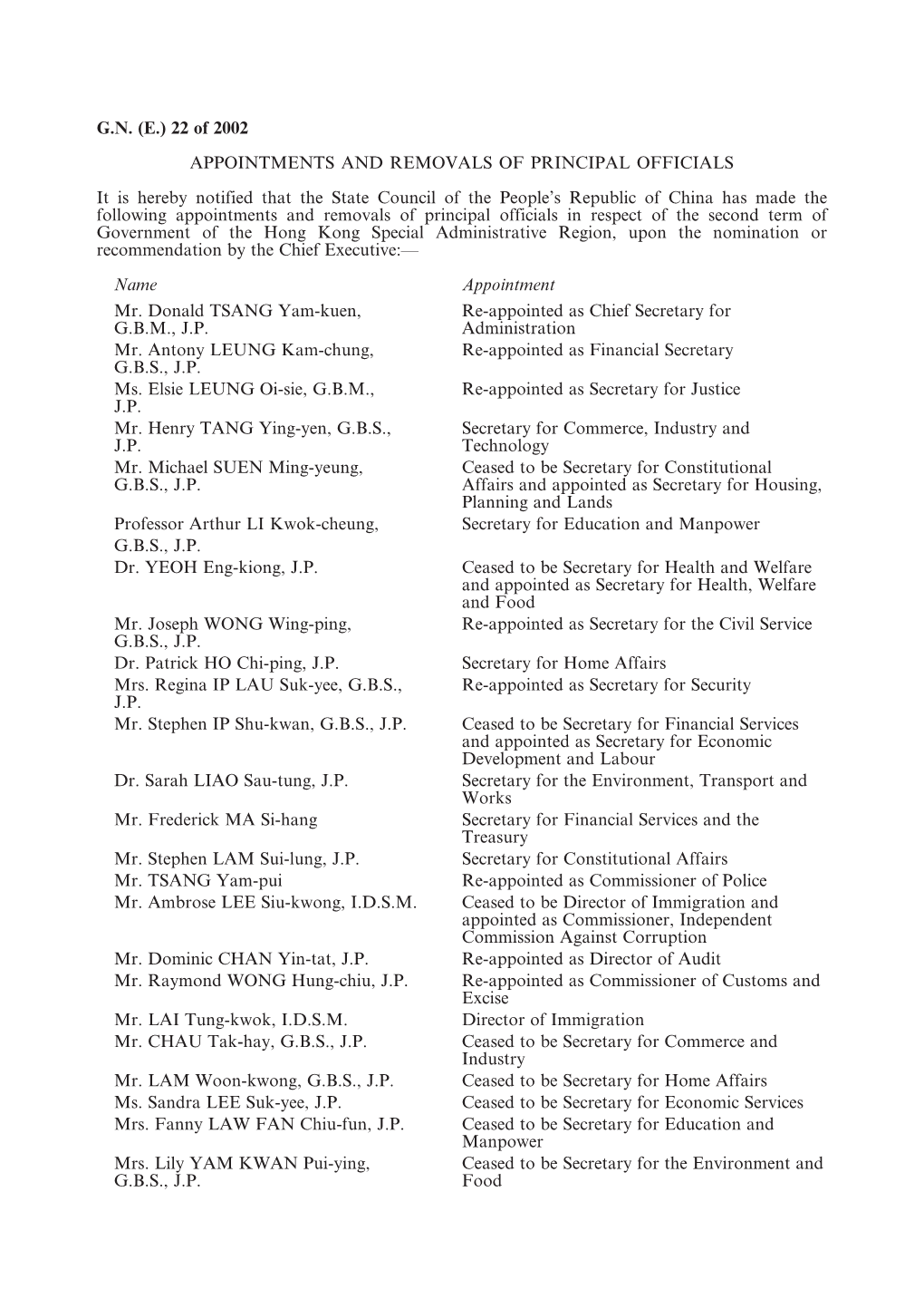 G.N. (E.) 22 of 2002 APPOINTMENTS and REMOVALS of PRINCIPAL