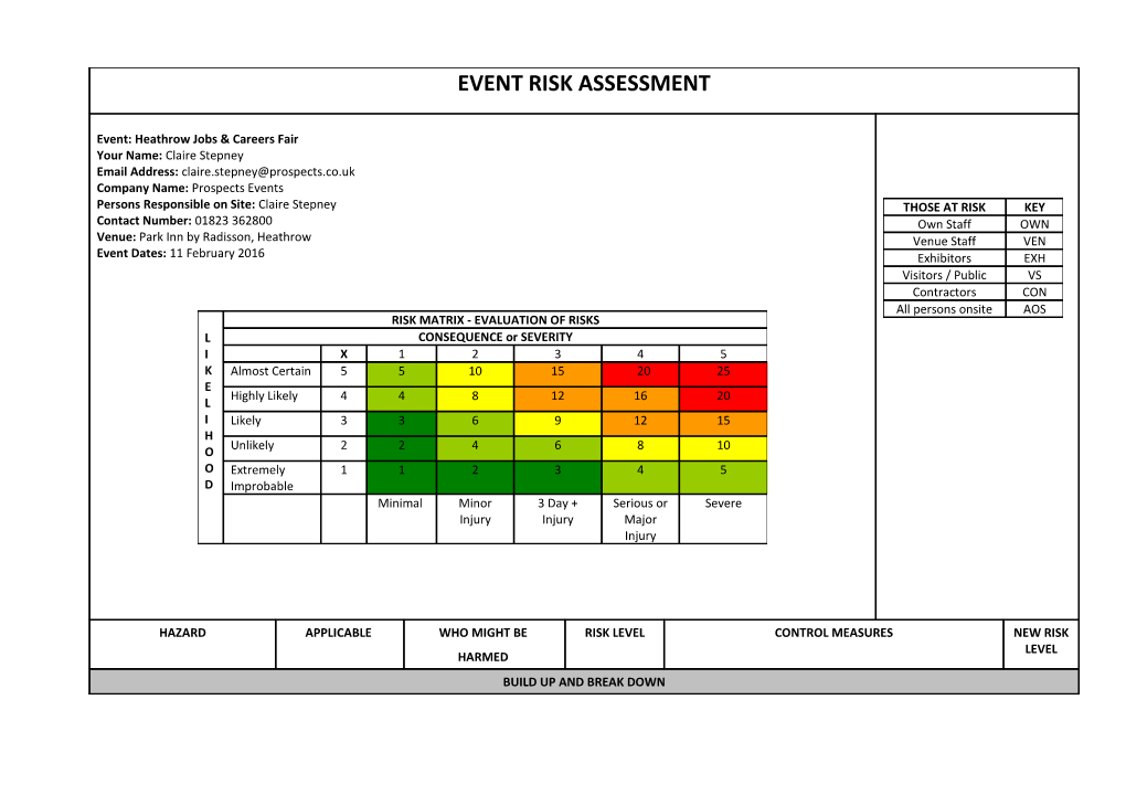 Event Risk Assessment